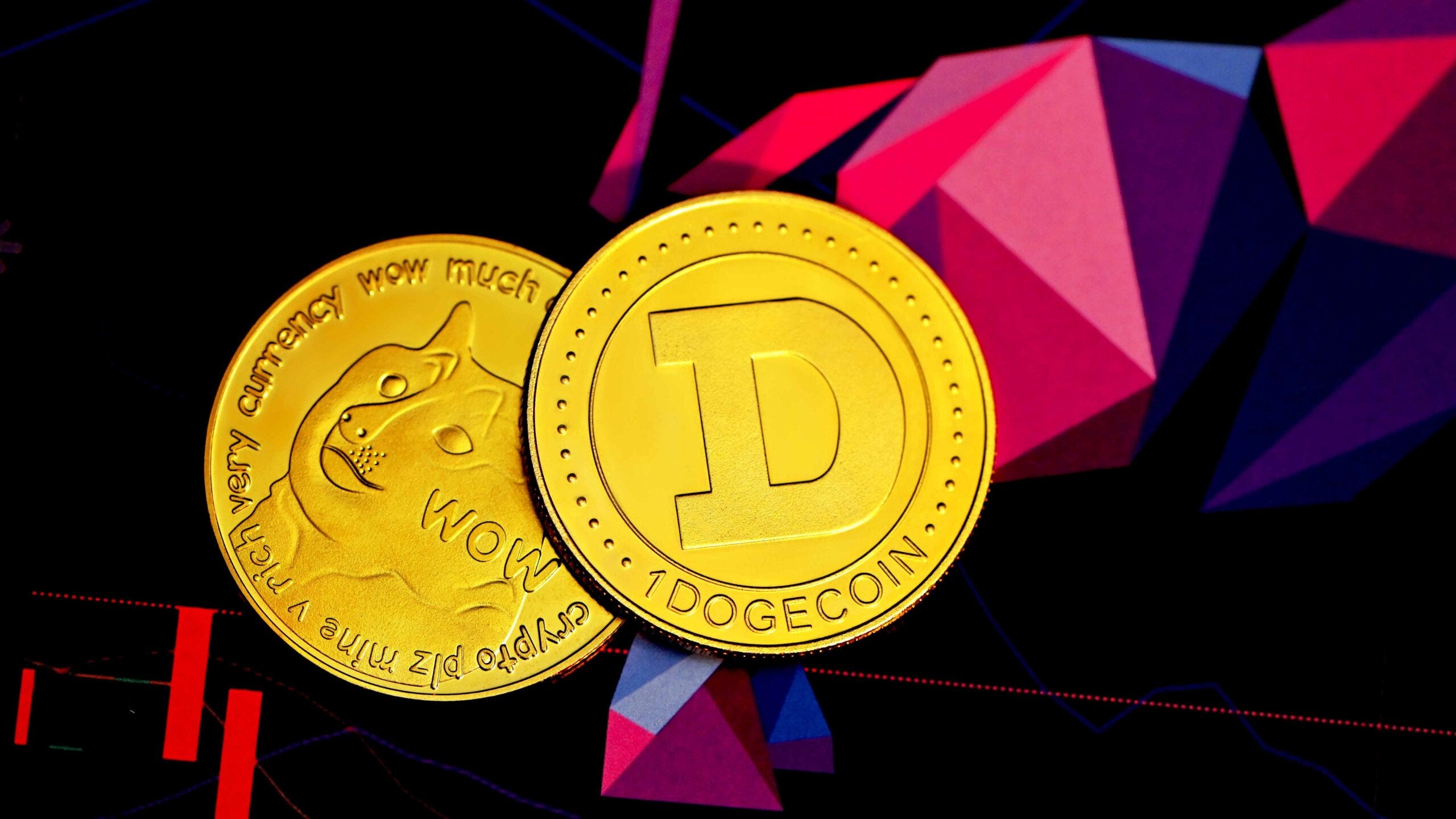 Dogecoin Price Prediction: , , 