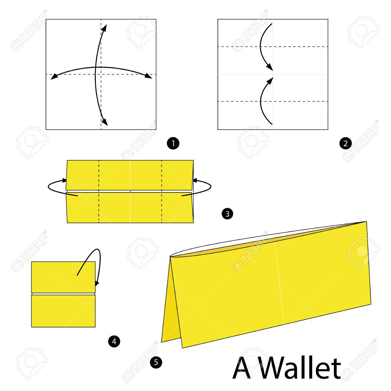 3 Ways to Make a Paper Wallet