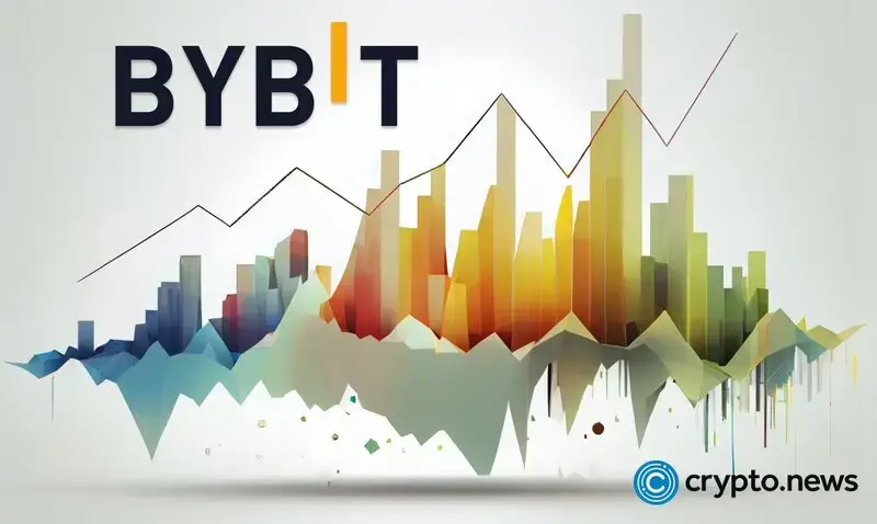 The 10 Best Crypto Exchanges for Day Trading () | CoinLedger