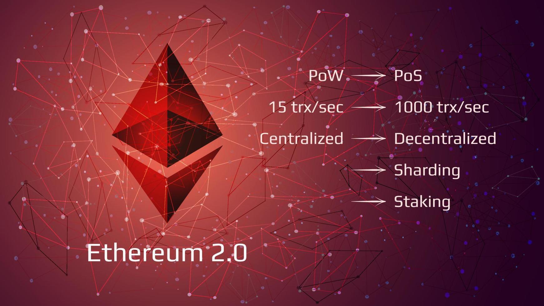 What’s Ethereum ? A Complete Guide