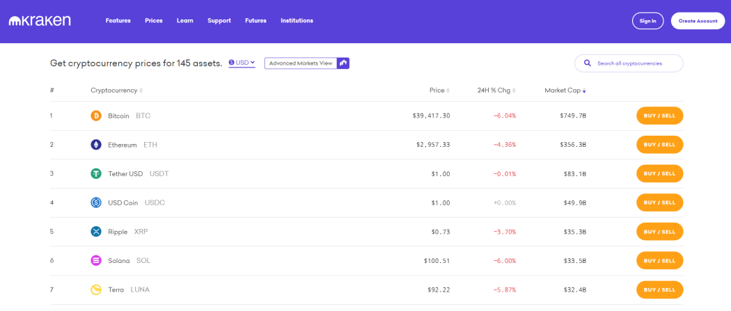 Compare Crypto Exchanges in Singapore 