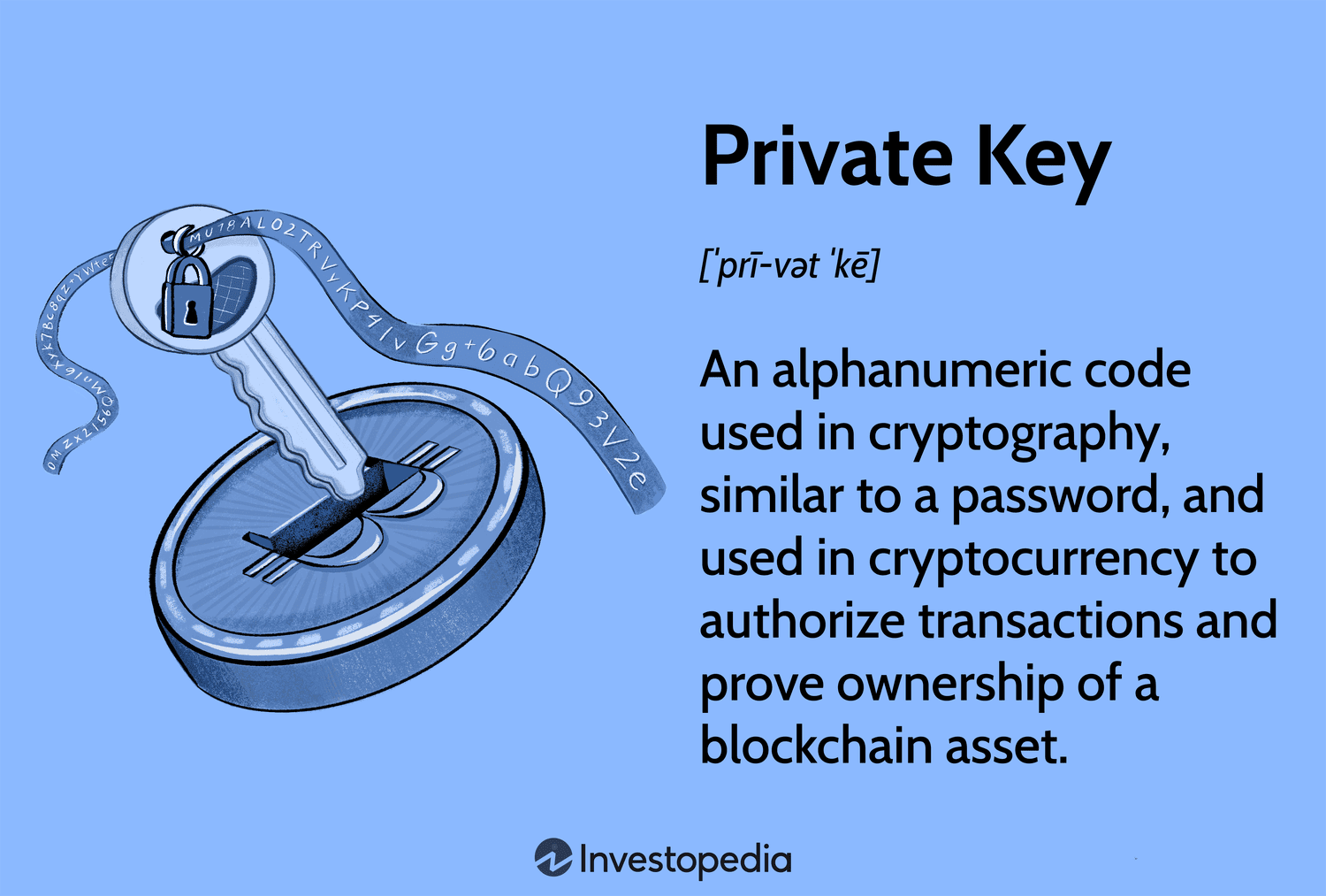 helpbitcoin.fun | Cryptocurrency private key database with balance checker