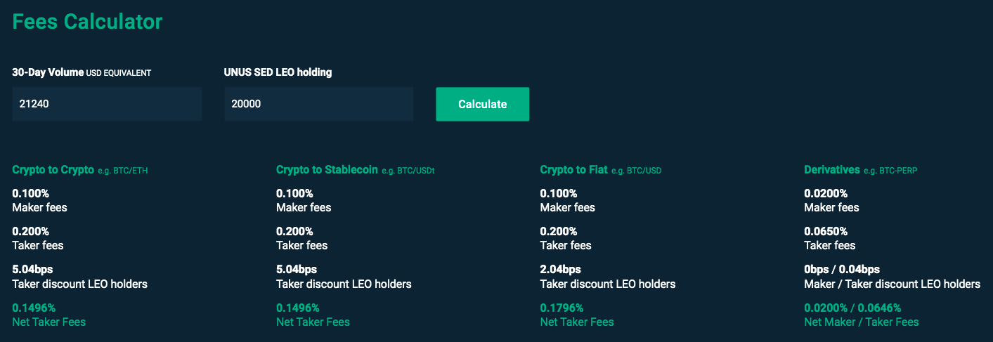 Divly | How to do your Bitfinex taxes in 