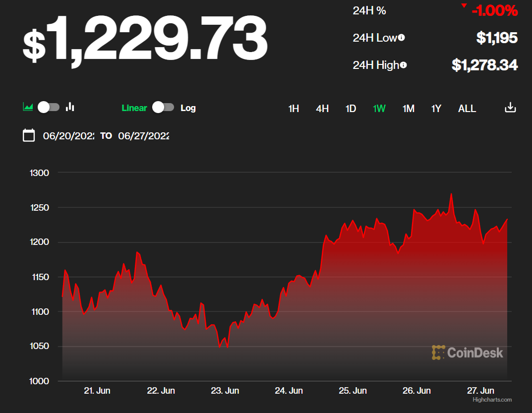 Bloomberg - Are you a robot?