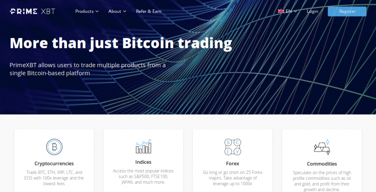 PrimeXBT Tutorial – Guide To Leverage Trading On PrimeXBT