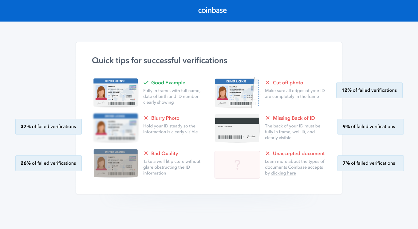 How to Link Bank Account to Coinbase? - Coinapult