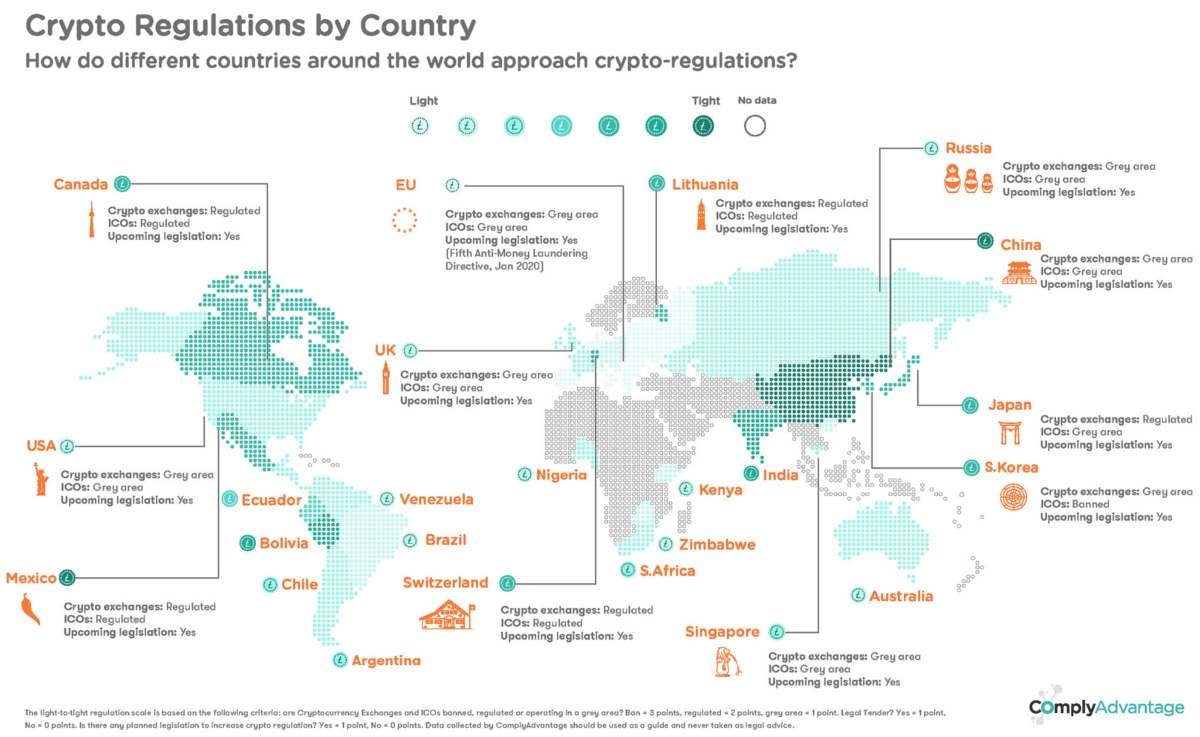 Cryptocurrency bill: All top countries where crypto is legal, illegal or restricted