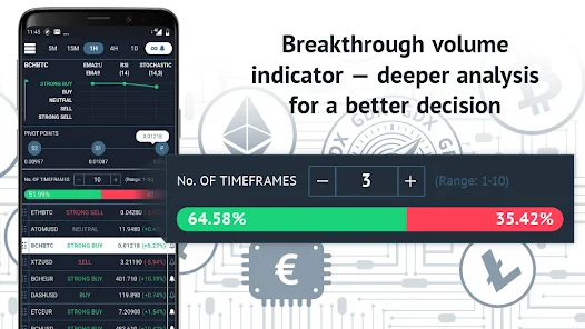 Binomo Pivot Investing for Android - Download