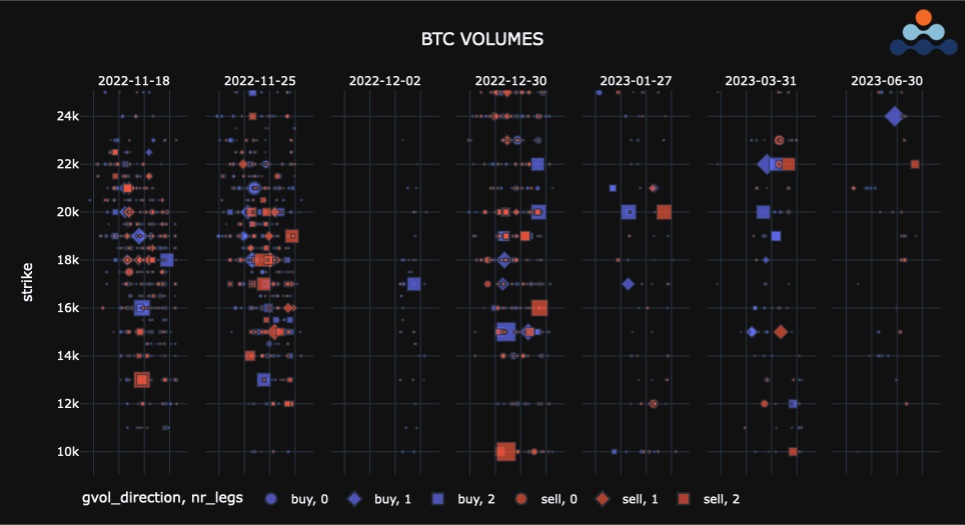 Physical Bitcoin - The Official Escape from Tarkov Wiki