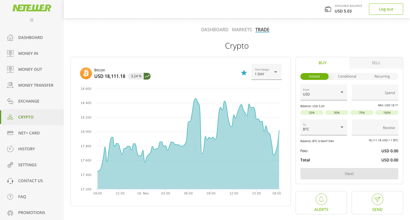 How to buy Bitcoin with NETELLER? | Wikibrain