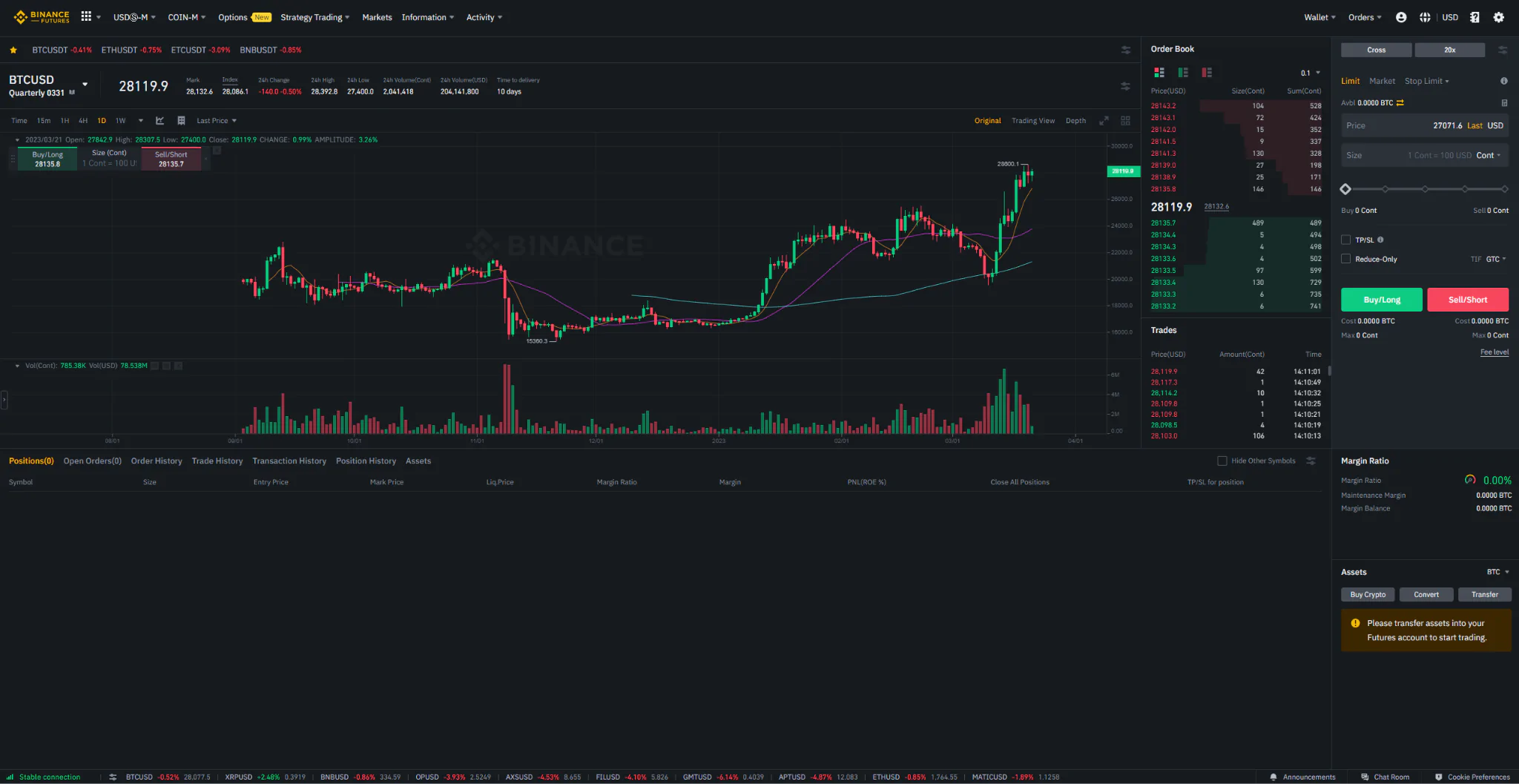 8 Best Crypto Margin Trading Exchanges Compared ()