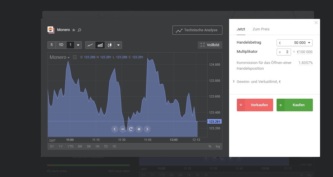 Polkadot Kaufen Paypal, Kreditkarte & SEPA Anleitung