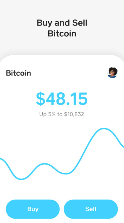 How to Cash Out Bitcoin on Cash App? [] | CoinCodex