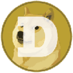 Convert DOGE to INR ( Dogecoin to Indian Rupee)