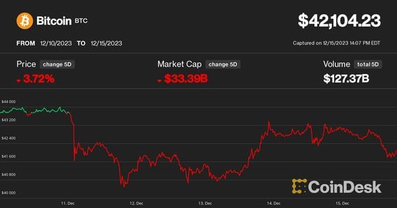 WINkLink (WIN) Price Prediction - 