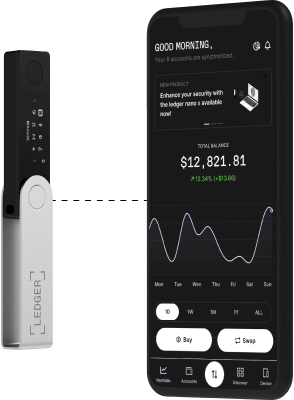 How to Stake Coins on Ledger Wallet | What Can I stake on Ledger?