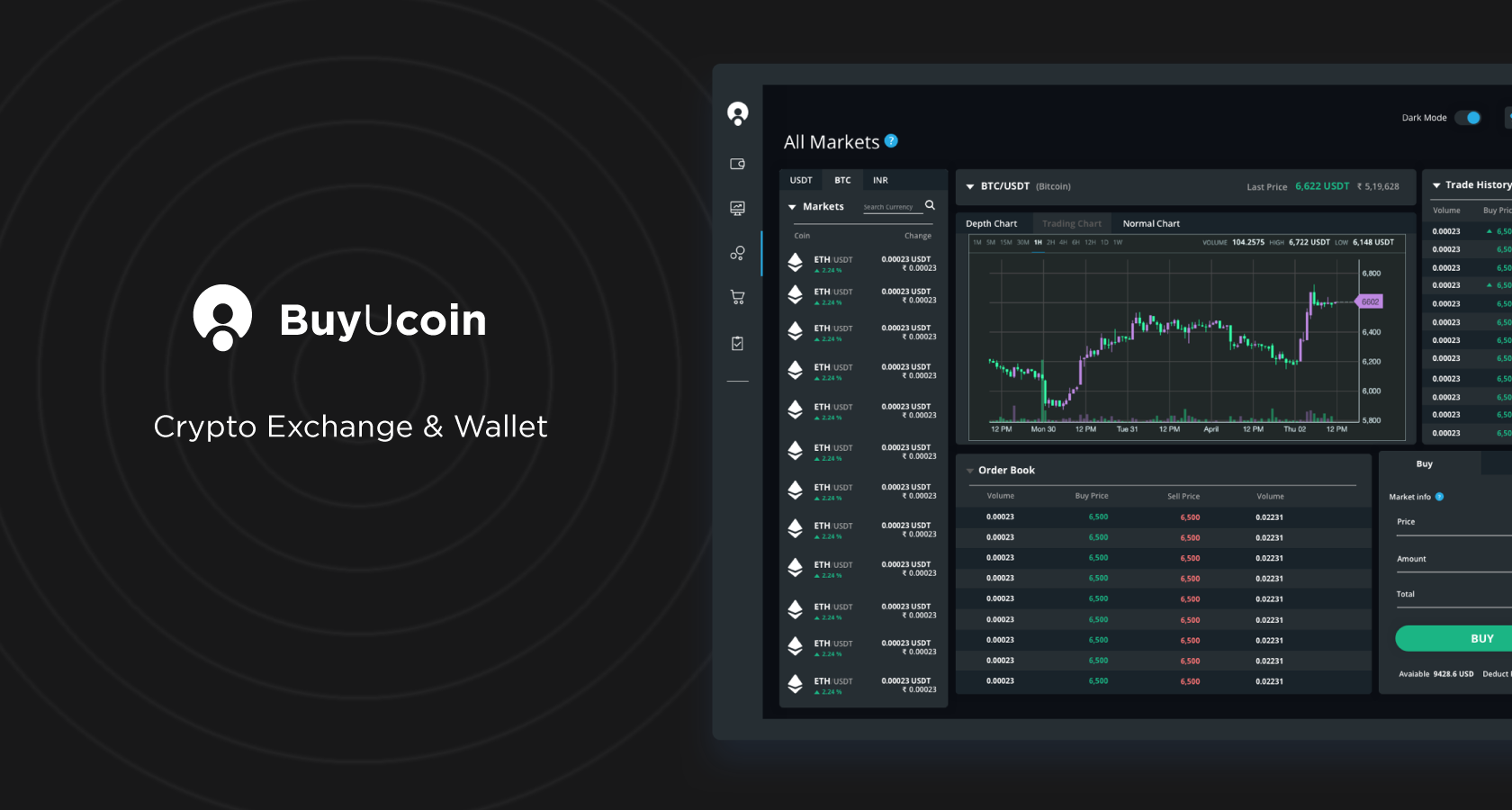 1 ETH to INR - Ethereum to Indian Rupees Exchange Rate