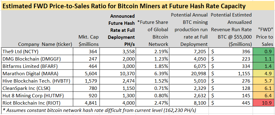 Choosing the Right Antminer for Home Bitcoin Mining: A Detailed Analysis - D-Central