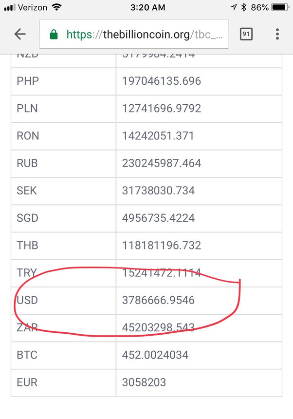 TeraBlock (TBC) live coin price, charts, markets & liquidity