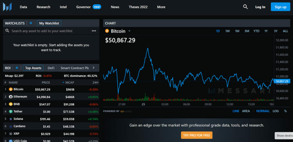 Top 10+ Cryptocurrency APIs ranked | Crypto Coin Tracker