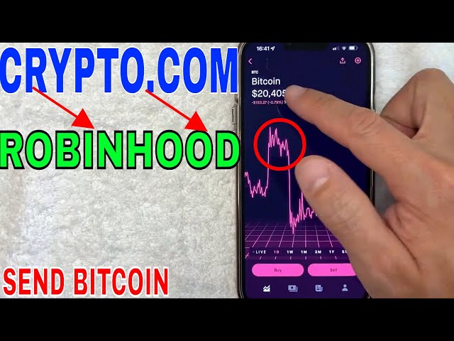 How To Transfer Crypto To Robinhood Crypto: Detailed Guideline - Coincu