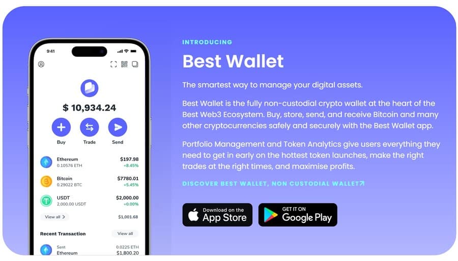 Best Crypto Exchange in the UK for 