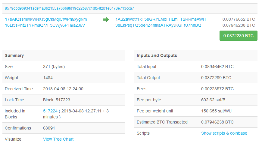 Bitcoin Transaction Size Calculator