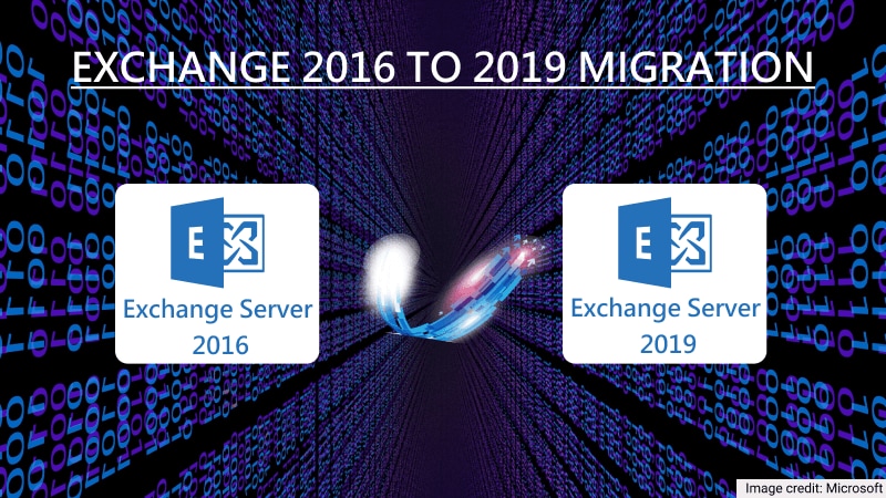 Install second Exchange Server in domain - ALI TAJRAN