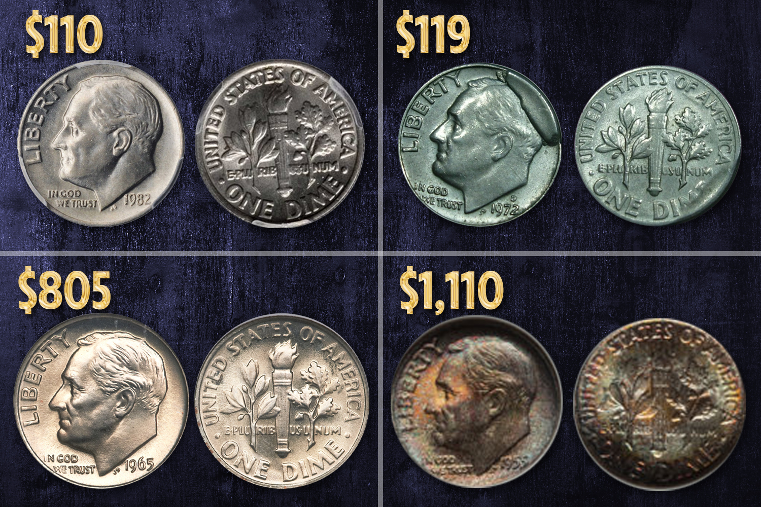 Mercury Dimes - Price Charts & Coin Values