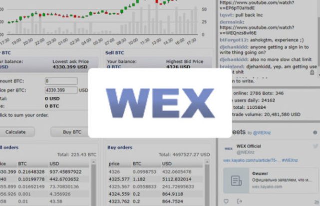 WEX (formerly BTC-e)