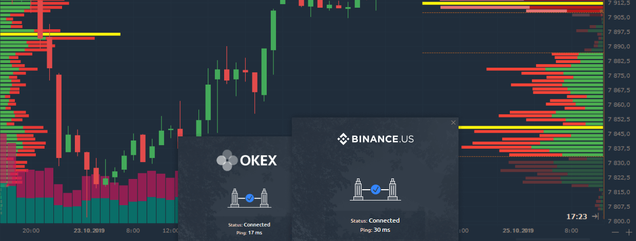 Binance trade volume and market listings | CoinMarketCap