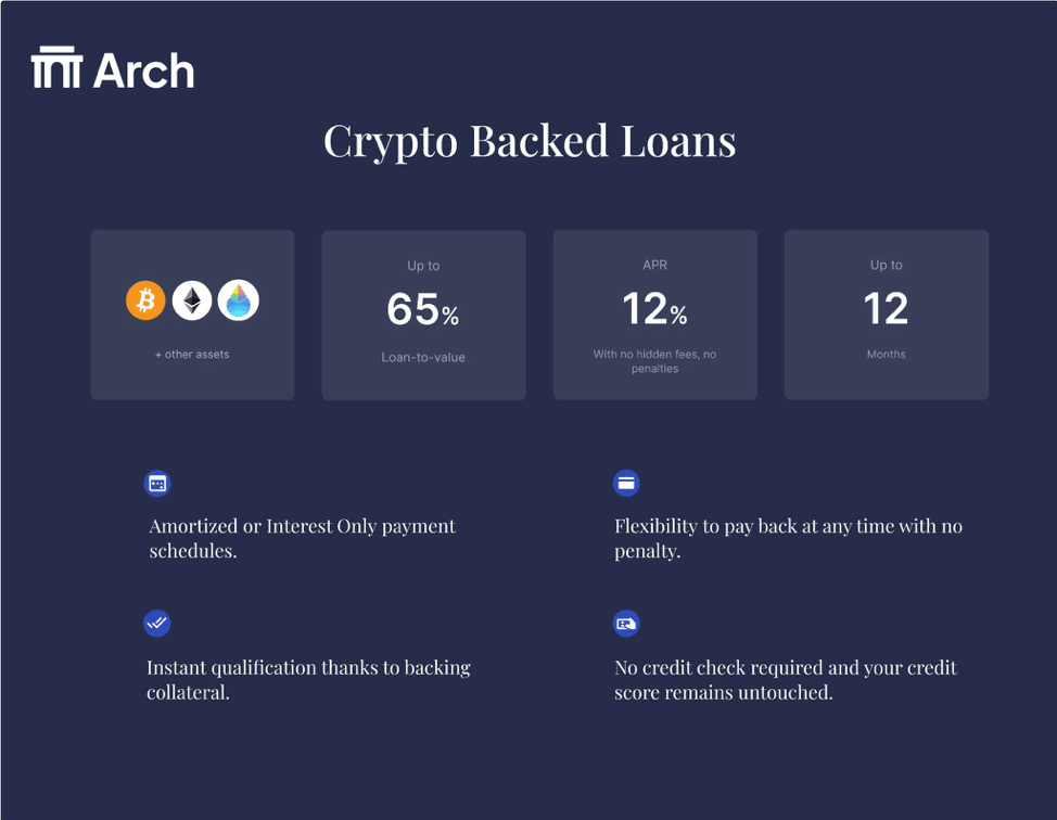 The Best (and Worst) Crypto Loan Providers of - Blockworks