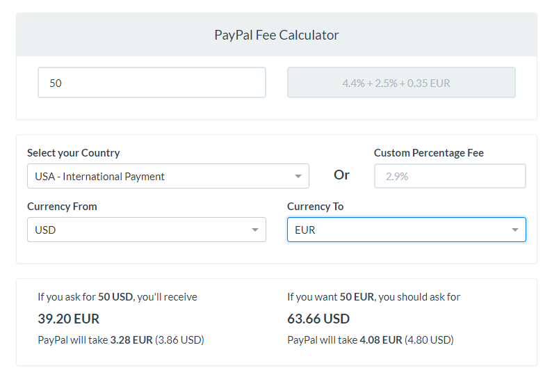 PayPal Fee Calculator | Online Fee Calculator