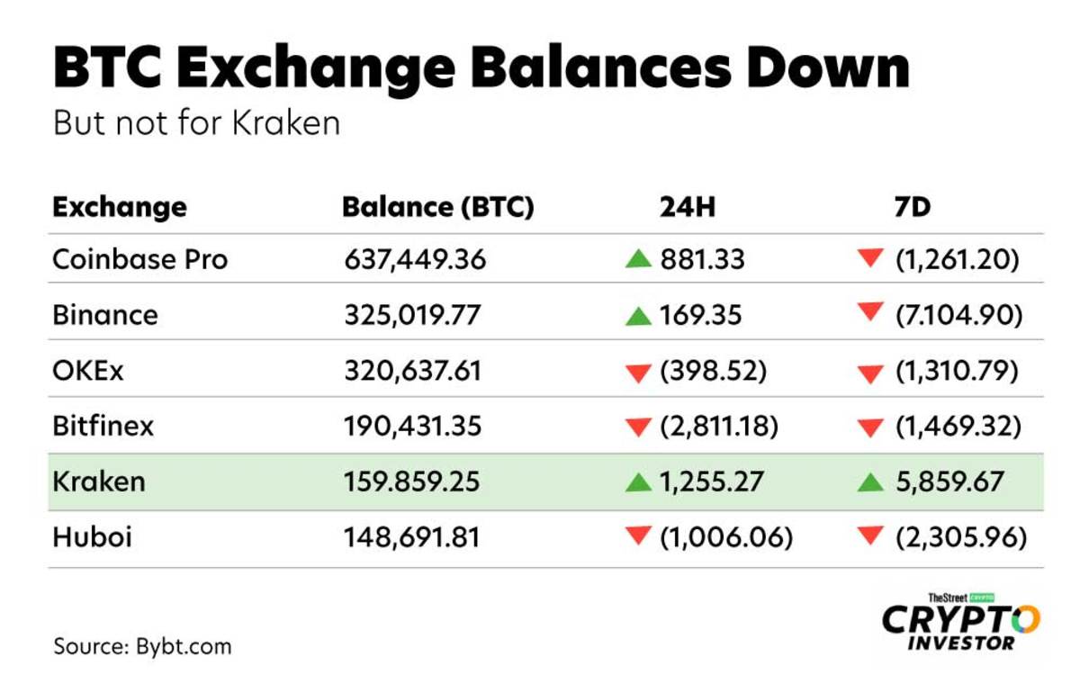 helpbitcoin.fun to suspend US institutional exchange - Blockworks