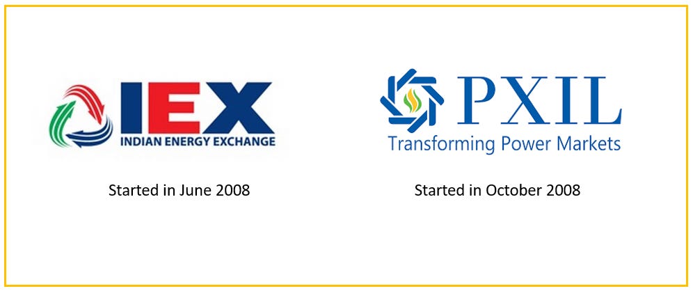 PXIL | Power Exchange India Limited | Energy Exchange