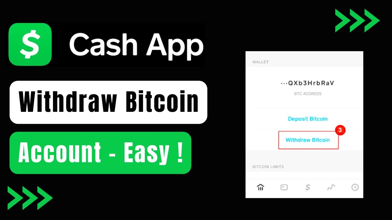 Guest Post by TheBitTimes: How to Withdraw Bitcoin from Cash App to Bank Account? | CoinMarketCap