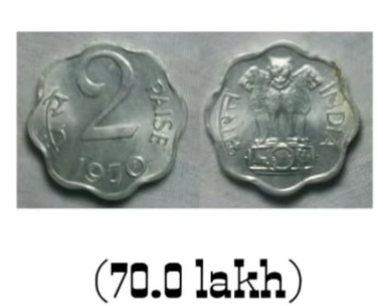 helpbitcoin.fun: Old Coins Indian Rupees