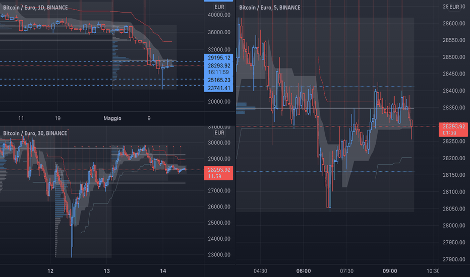 helpbitcoin.fun - Precision in Stock Analysis & Tools for Trading