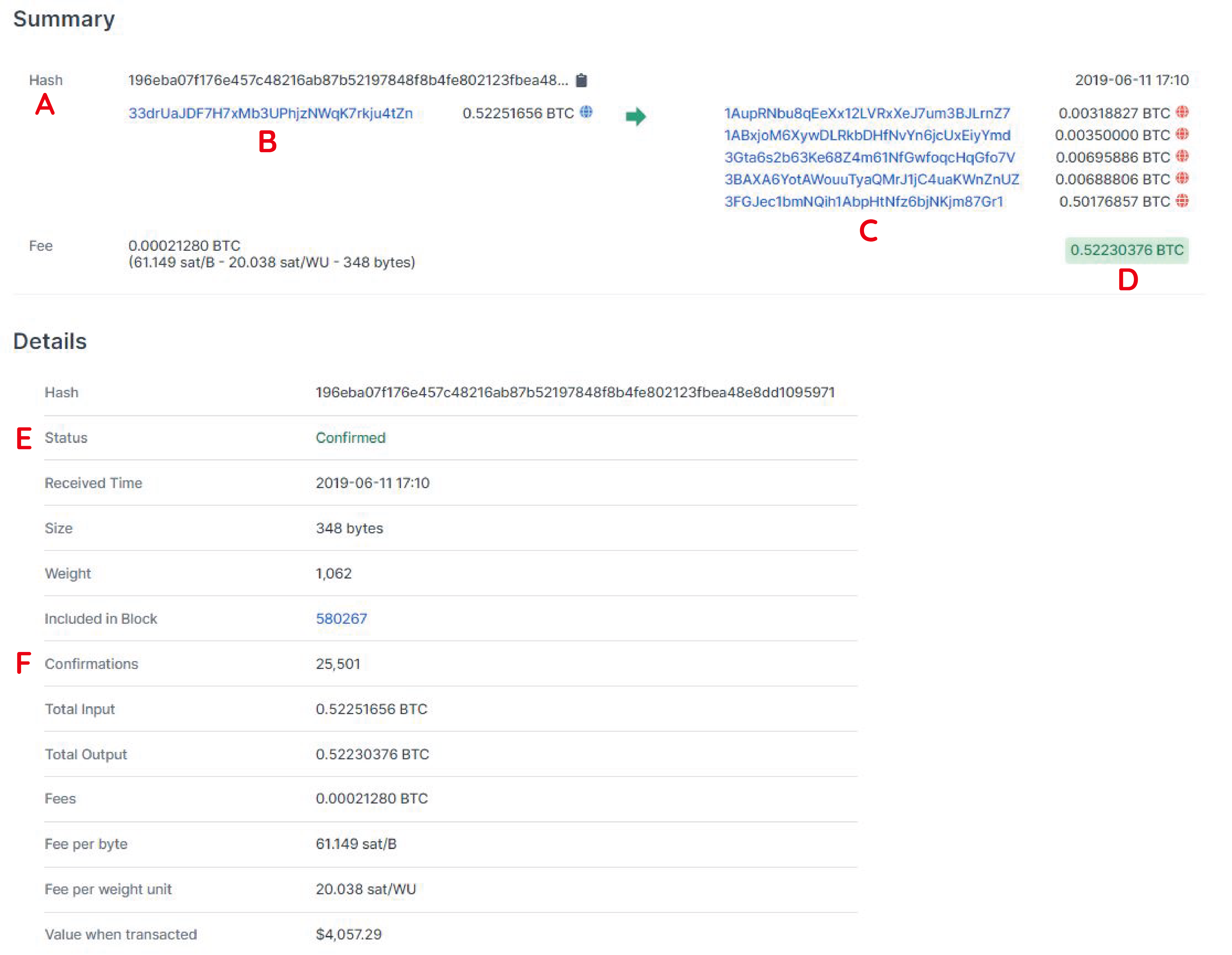 Bitcoin Address | Wallet Lookup - Blockonomics