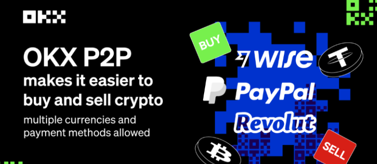 Buy Bitcoin with PayPal At Best Exchange Rates - CoinCola