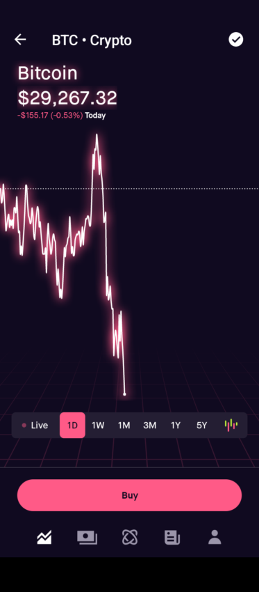 Trading fees on Robinhood | Robinhood