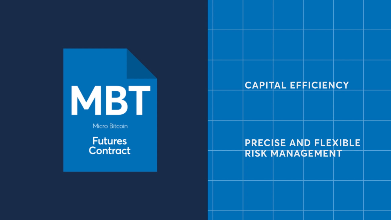 Micro Futures | TD Ameritrade