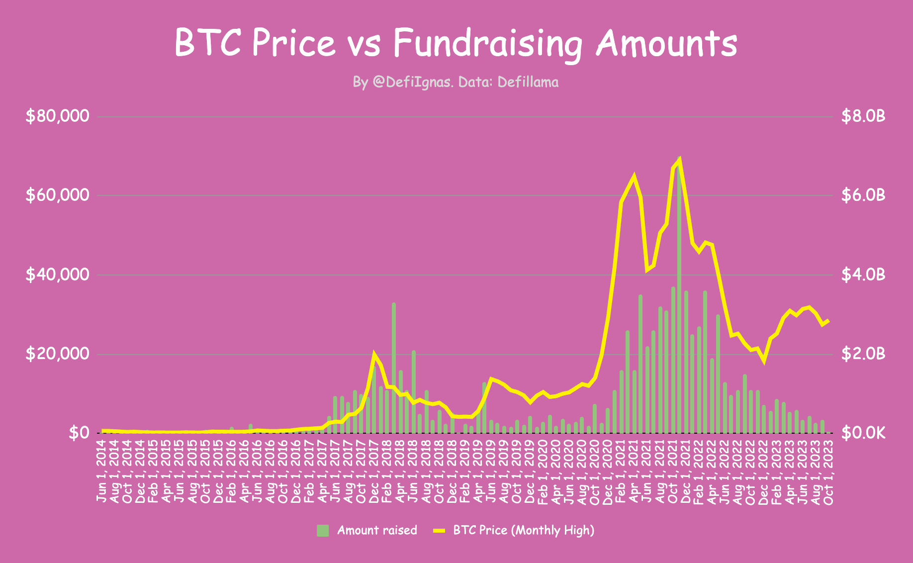 Flash Crash: Bitcoin Price Slides by $K in Minutes - CoinDesk