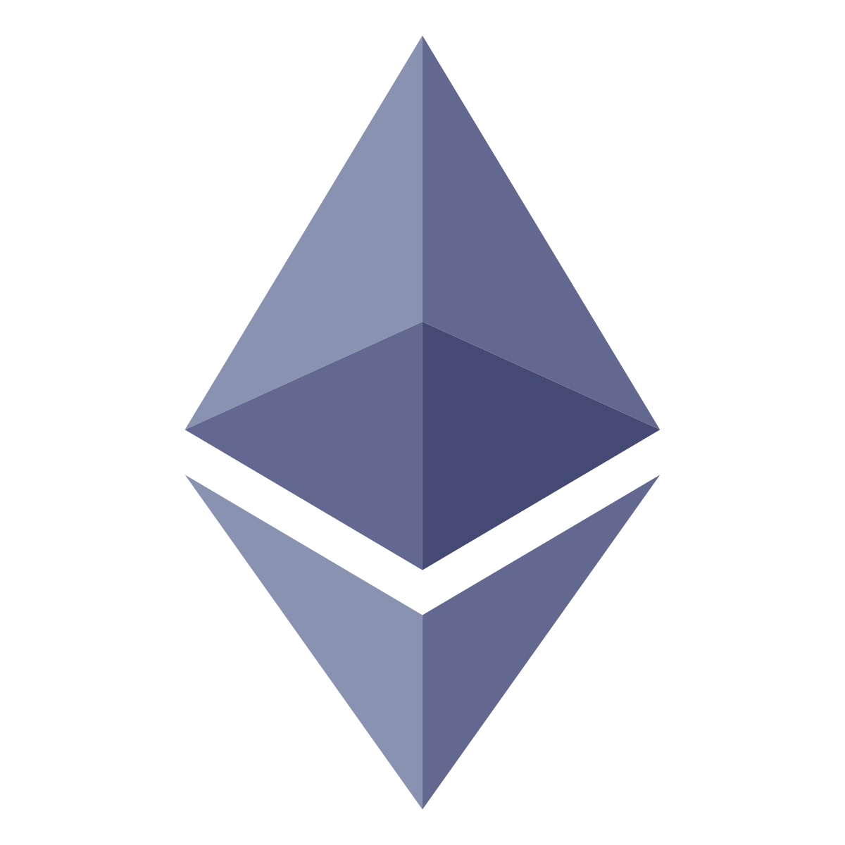 Ethereum history - price since - BitcoinWiki