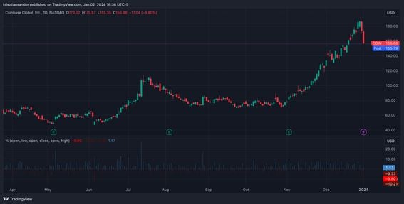 Bitcoin price today, BTC to USD live price, marketcap and chart | CoinMarketCap