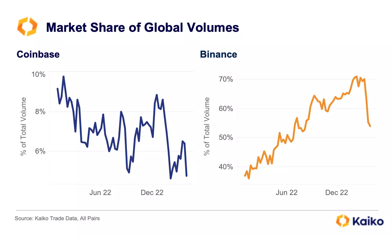 Bitcoin Trade Ideas — COINBASE:BTCUSD — TradingView