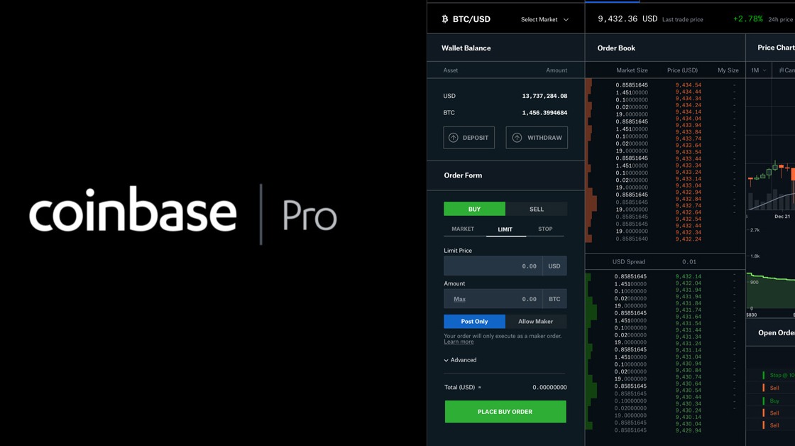 How to Transfer from Coinbase to Coinbase Pro (5 Simple Steps)