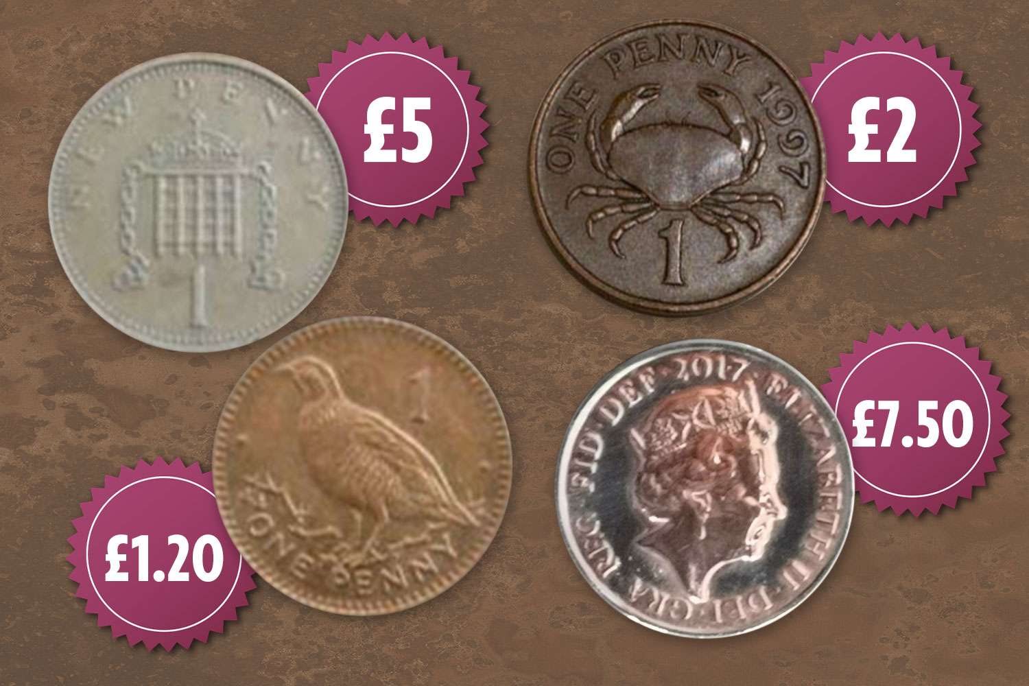 Rare 1P Coins FOR SALE! - PicClick UK