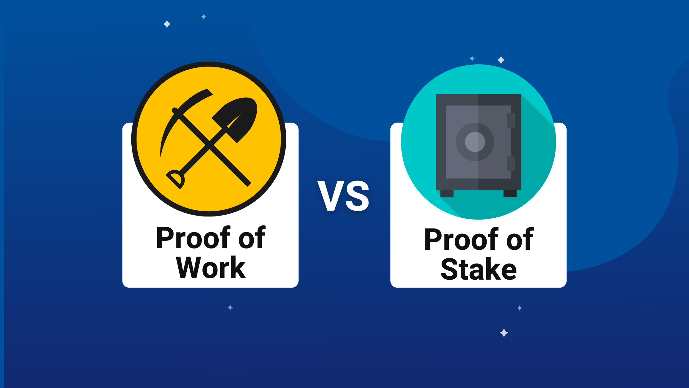 Proof-of-Work vs. Proof-of-Stake | CoinMarketCap