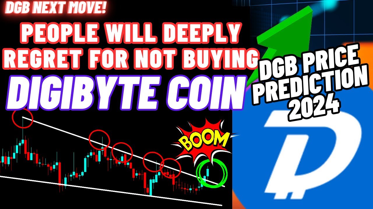 DigiByte Exchanges - Buy, Sell & Trade DGB | CoinCodex